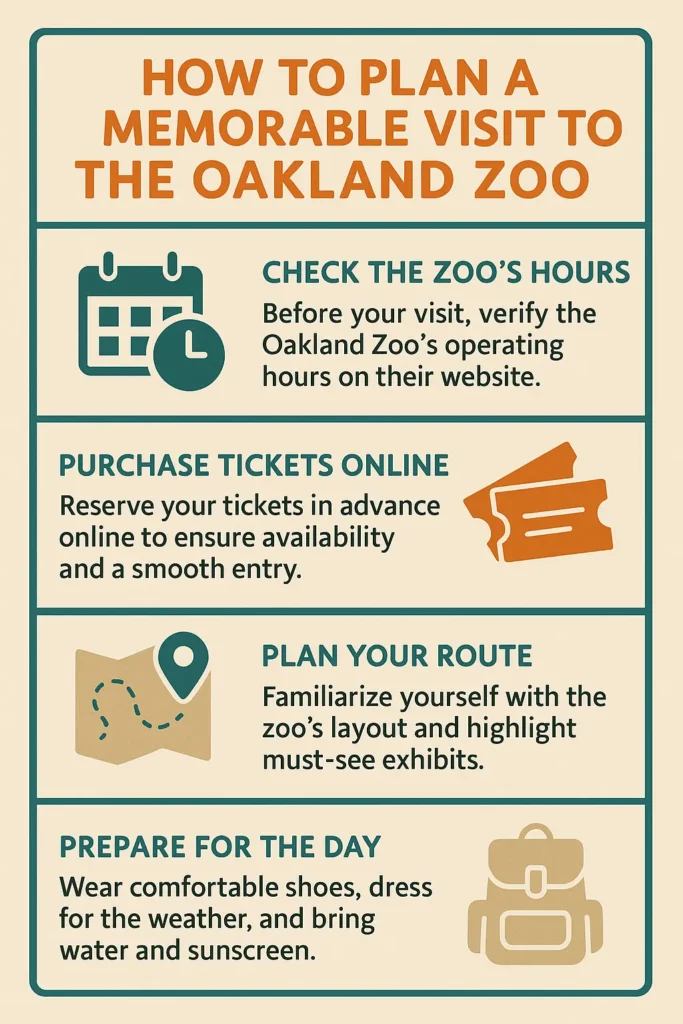 How to Plan a Memorable Visit to the Oakland Zoo